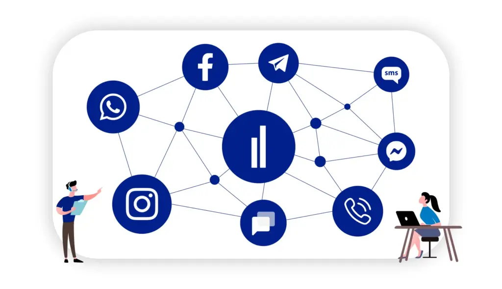 capacitação de equipes para atendimento omnichannel
