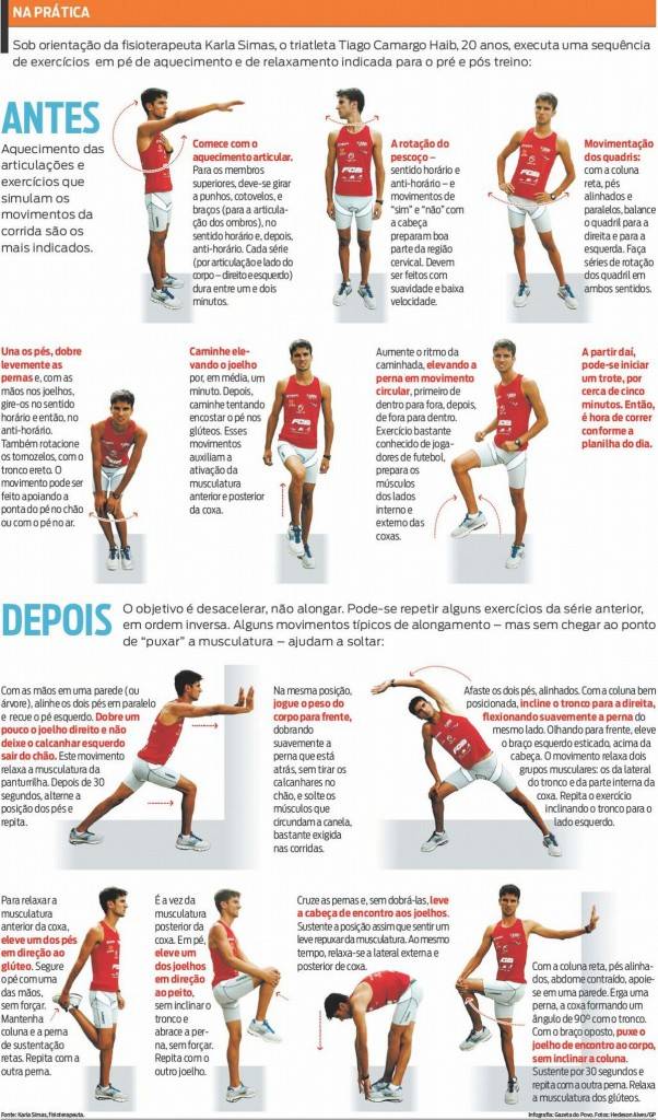 Guia Completo de Alongamentos Dinâmicos para Atletas
