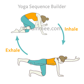 alongamento para melhorar a postura de trabalho