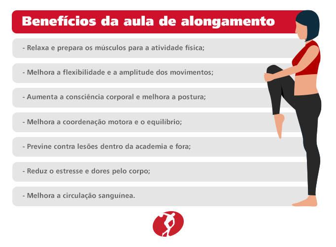 Alongamento Pré e Pós-Treino: O Que Você Precisa Saber