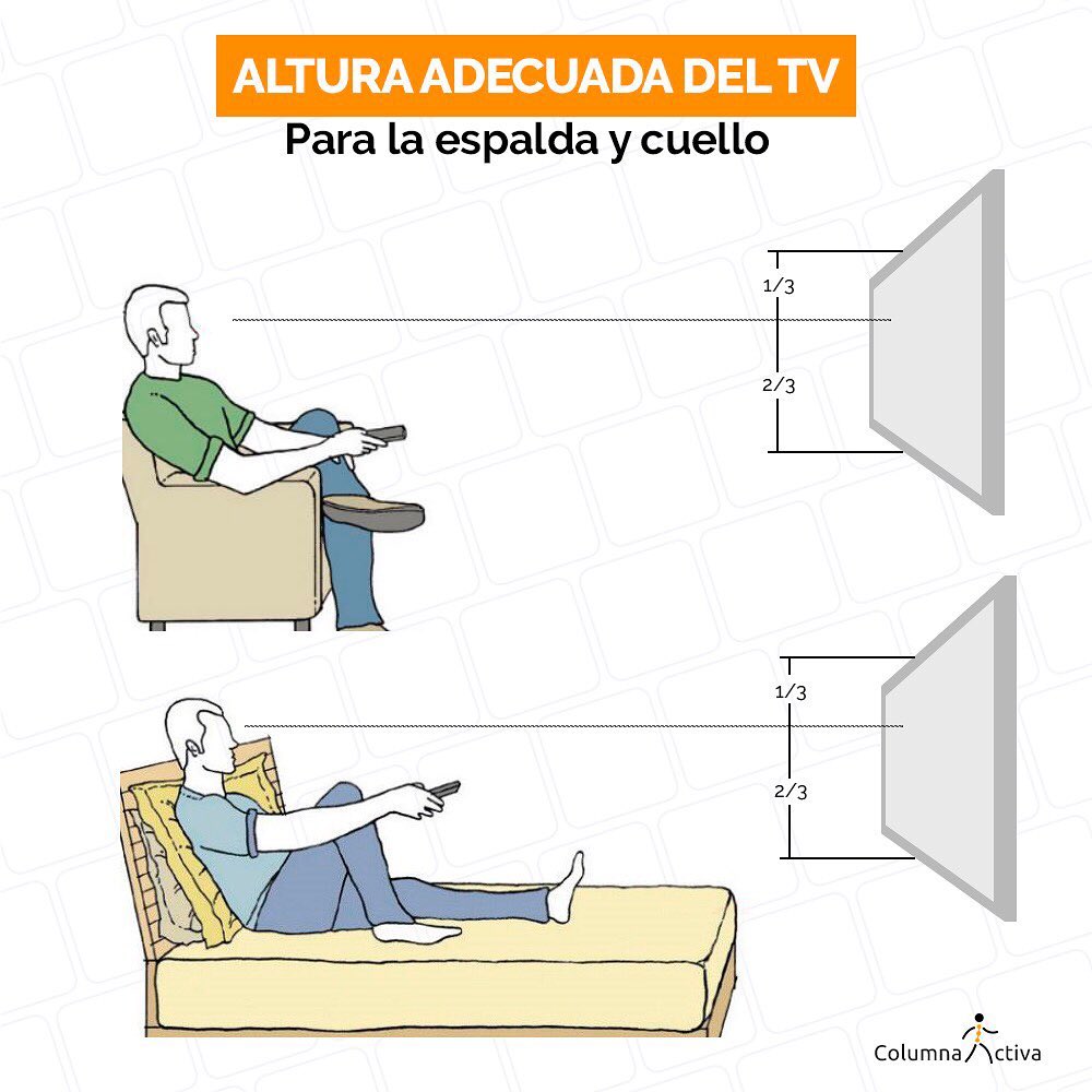 qual a altura certa para instalar a TV