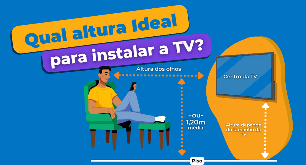 medida para instalar tv no rack