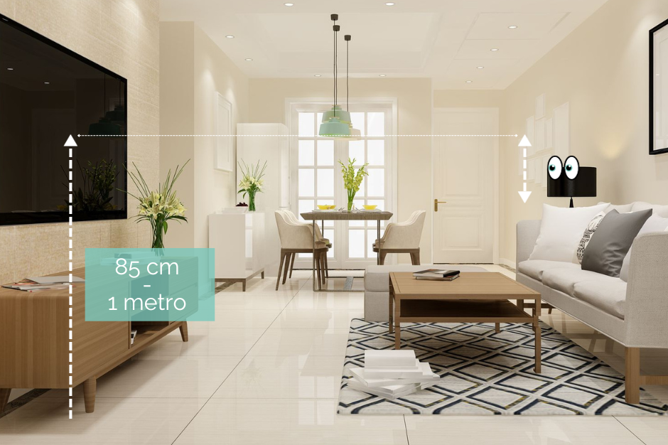 como calcular altura tv parede