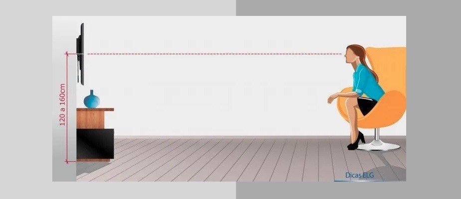 altura ideal para tv na sala