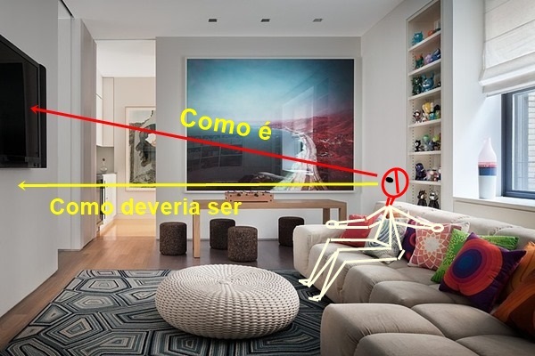 medida da TV para sala