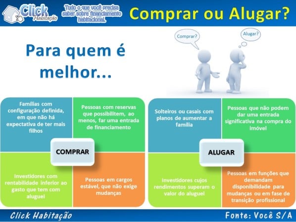 O Boom Imobiliário de 2026: Oportunidades e Riscos para Compradores