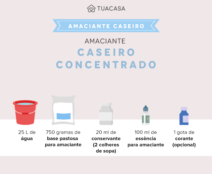 amaciante natural vs industrial riscos