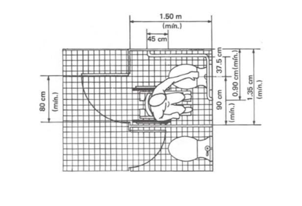 As Melhores Barras de Apoio para Banheiros Acessíveis: Modelos e Instalação