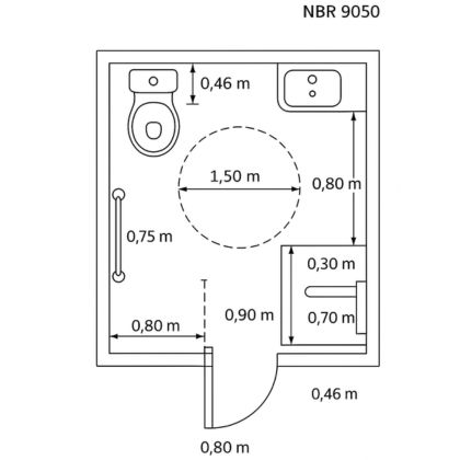 Torneiras e Lavatórios: Soluções Ergonômicas para Banheiros PCD