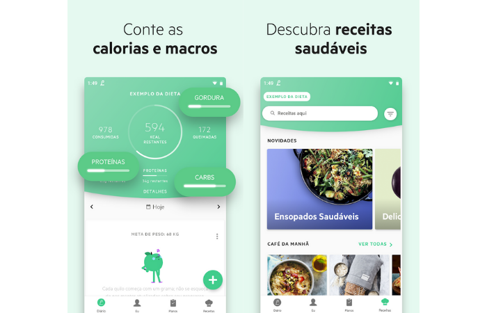 Guia completo de jejum intermitente com BodyFast