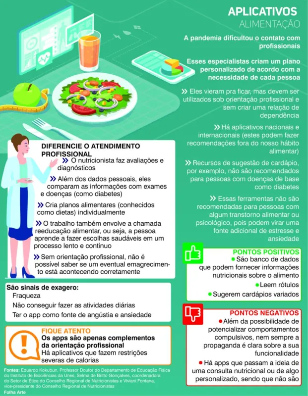 Liv Up: Comida saudável sem complicação