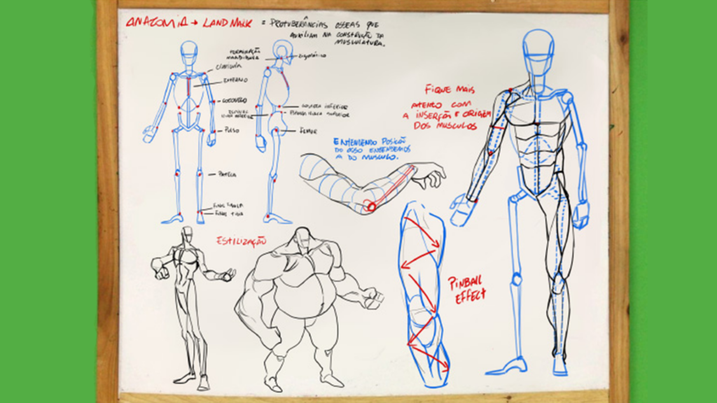 técnicas básicas de desenho artístico