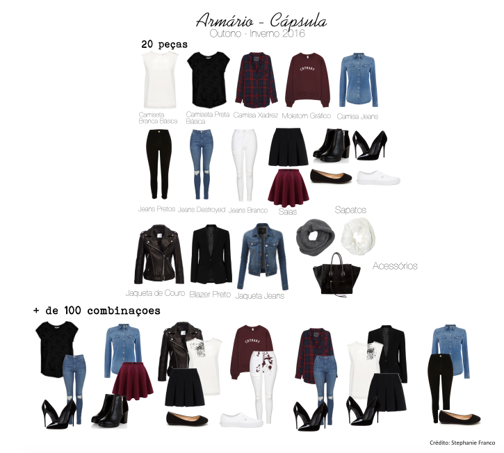 Guia Completo de Tecidos Térmicos para o Inverno: Lã