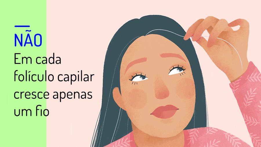 Arrancar Cabelo Branco Nasce Mais