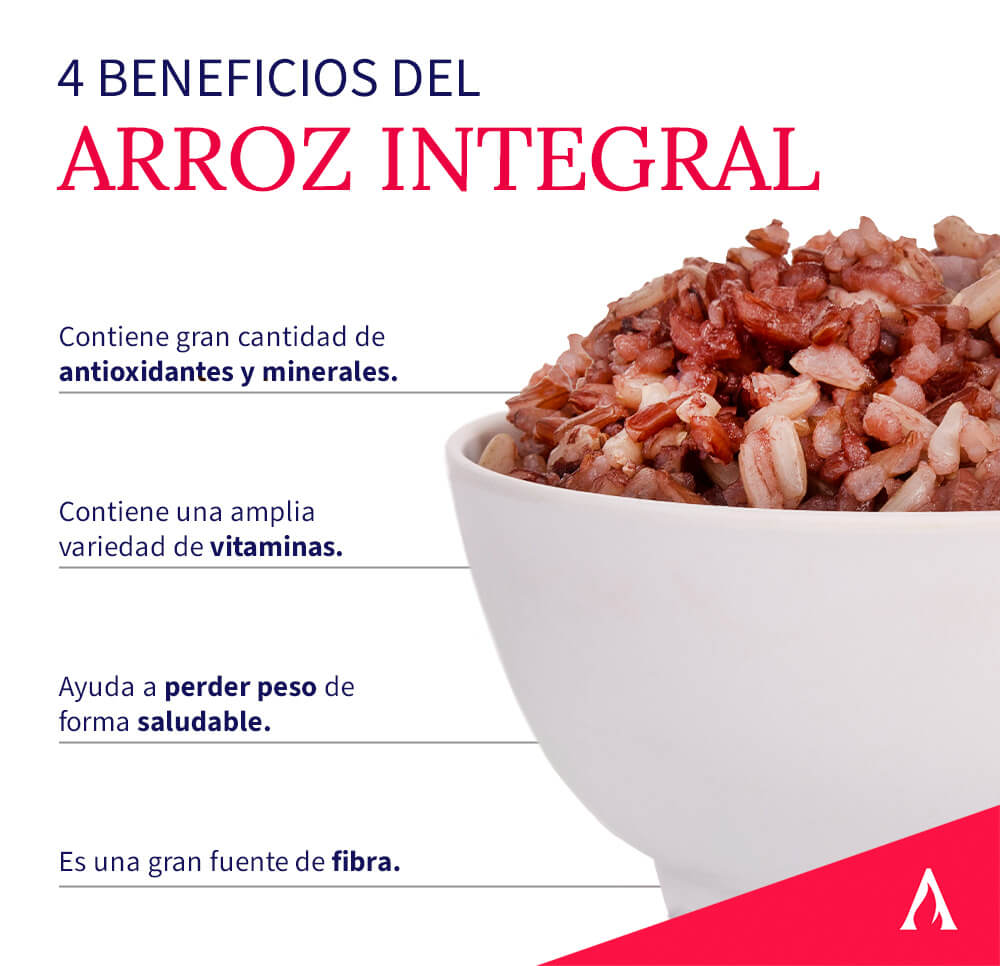 Receitas Saudáveis com Arroz Integral para o Dia a Dia