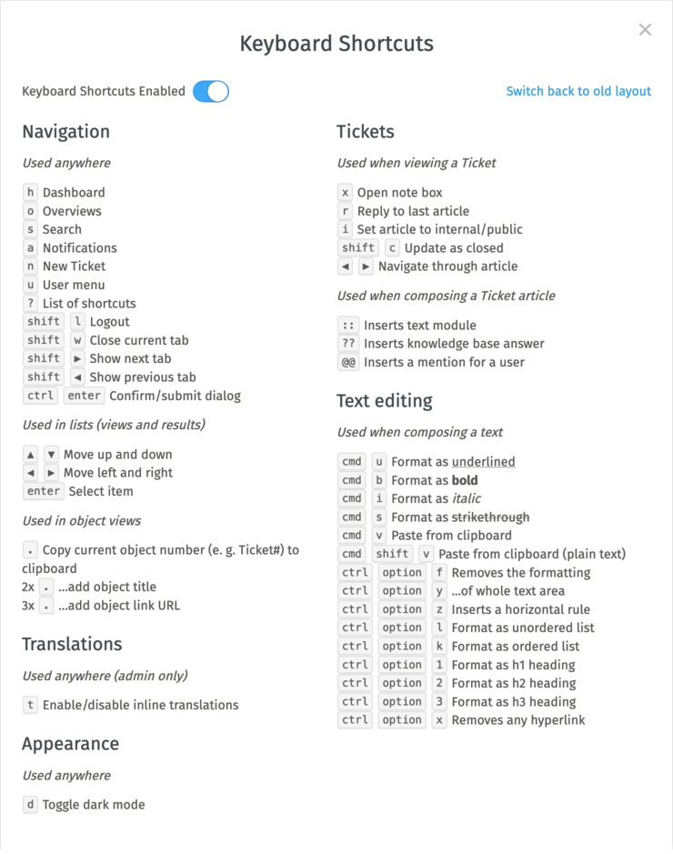 Otimize seu Photoshop: Atalhos Essenciais para Designers Gráficos