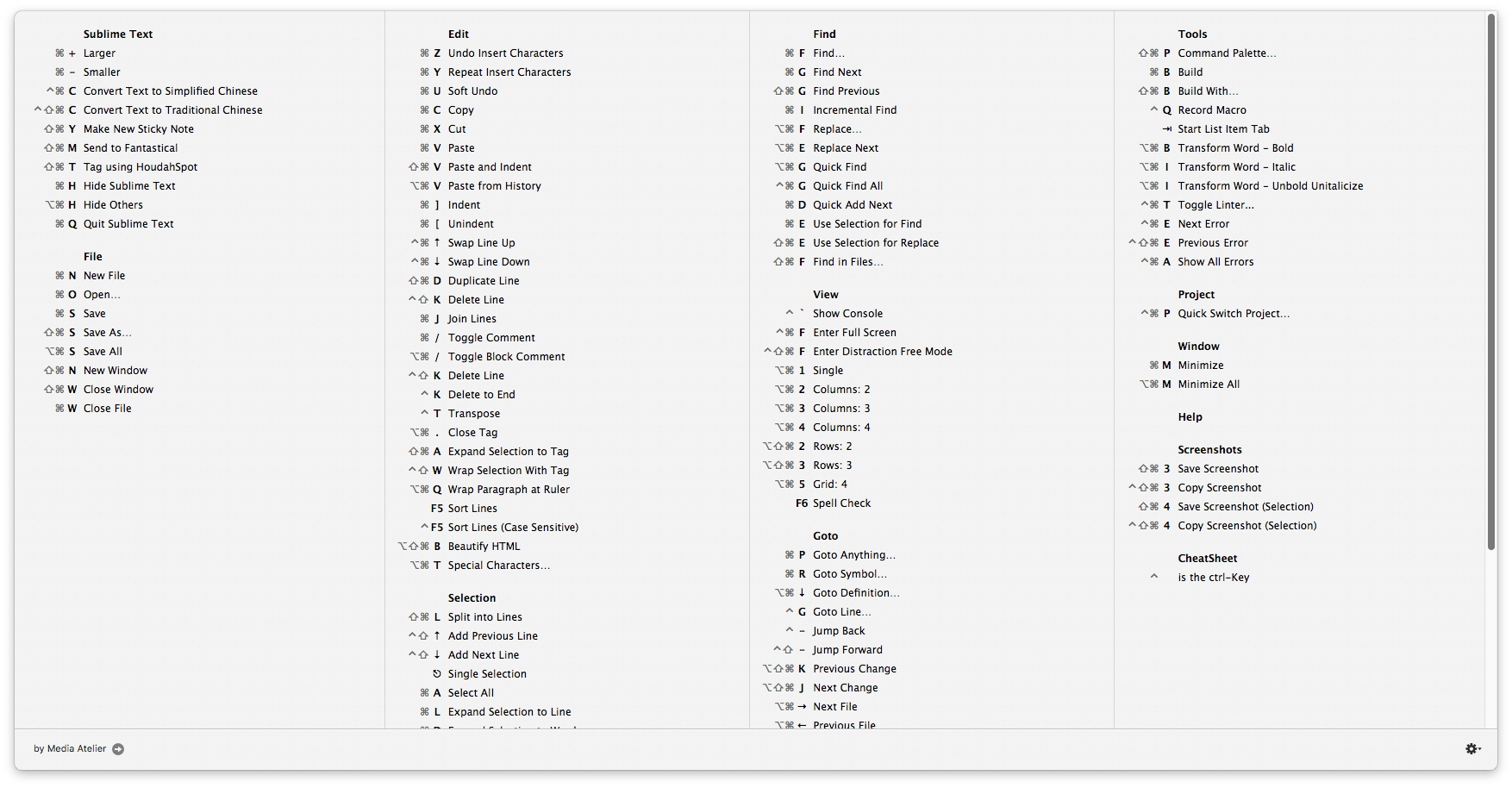 Dominando o Excel: Atalhos de Teclado para Análise de Dados