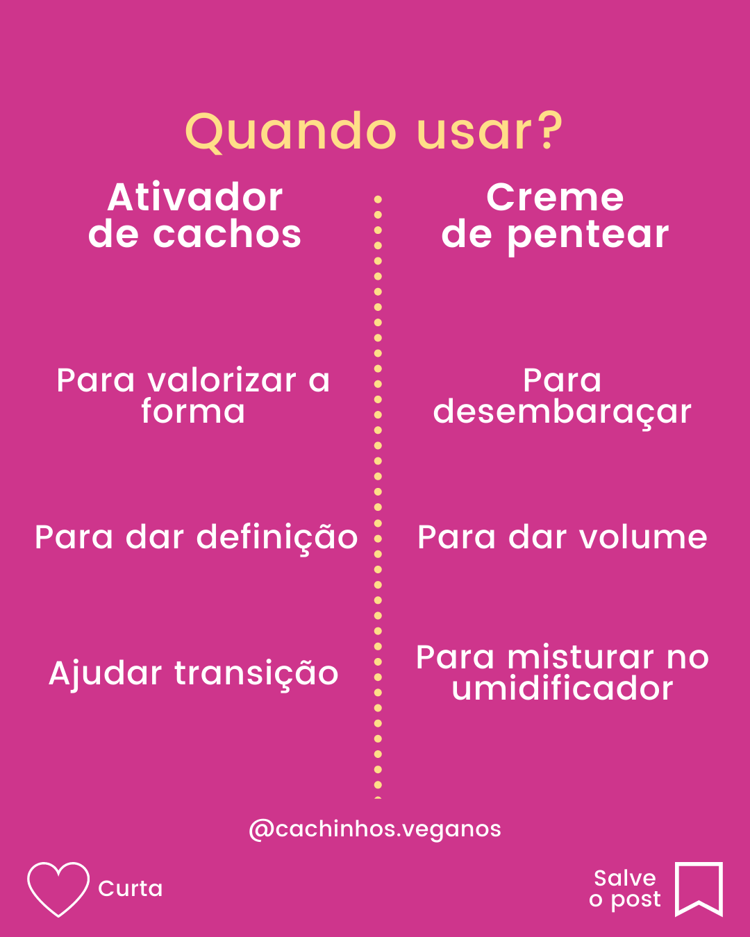 diferença creme de pentear ativador de cachos