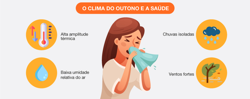 dicas de autocuidado para o outono