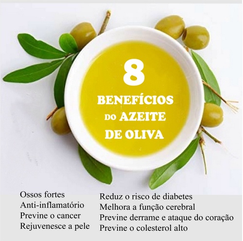 Azeite de Oliva na Dieta Mediterrânea: Receitas e Benefícios
