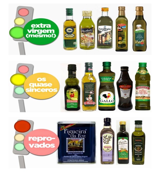 Azeite de Oliva na Dieta Mediterrânea: Receitas e Benefícios