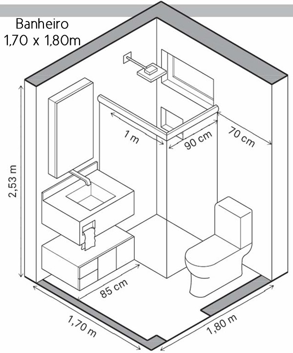 medidas minimas vaso sanitario banheiro 1m