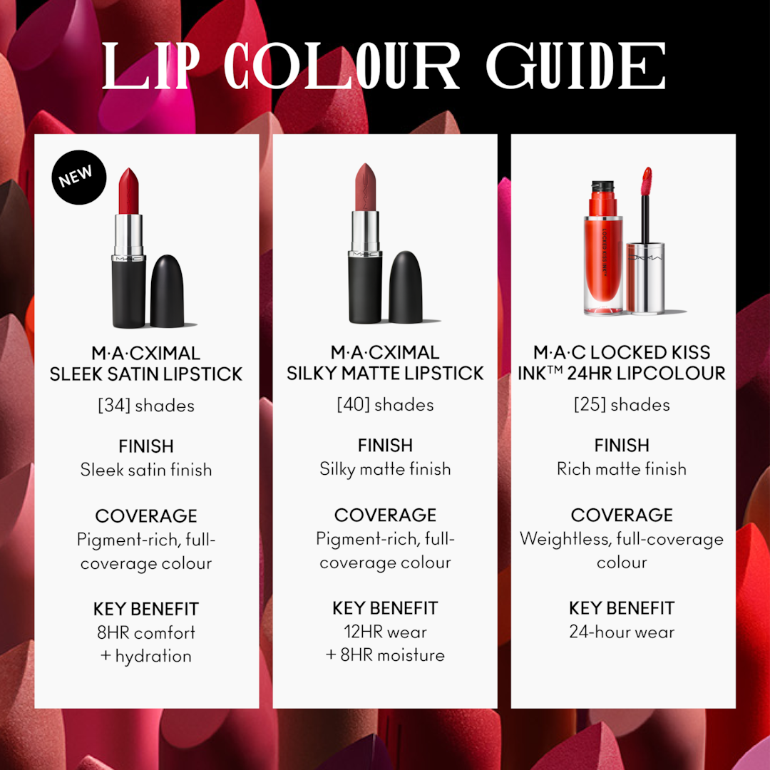 Como Escolher o Batom MAC Ideal para Seu Tom de Pele