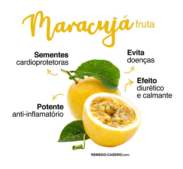 Como Incorporar a Farinha de Maracujá na Sua Dieta Diária