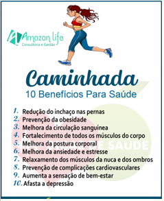 quanto tempo caminhar para emagrecer