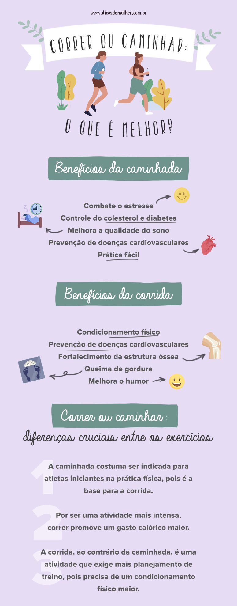 quanto tempo caminhar para emagrecer