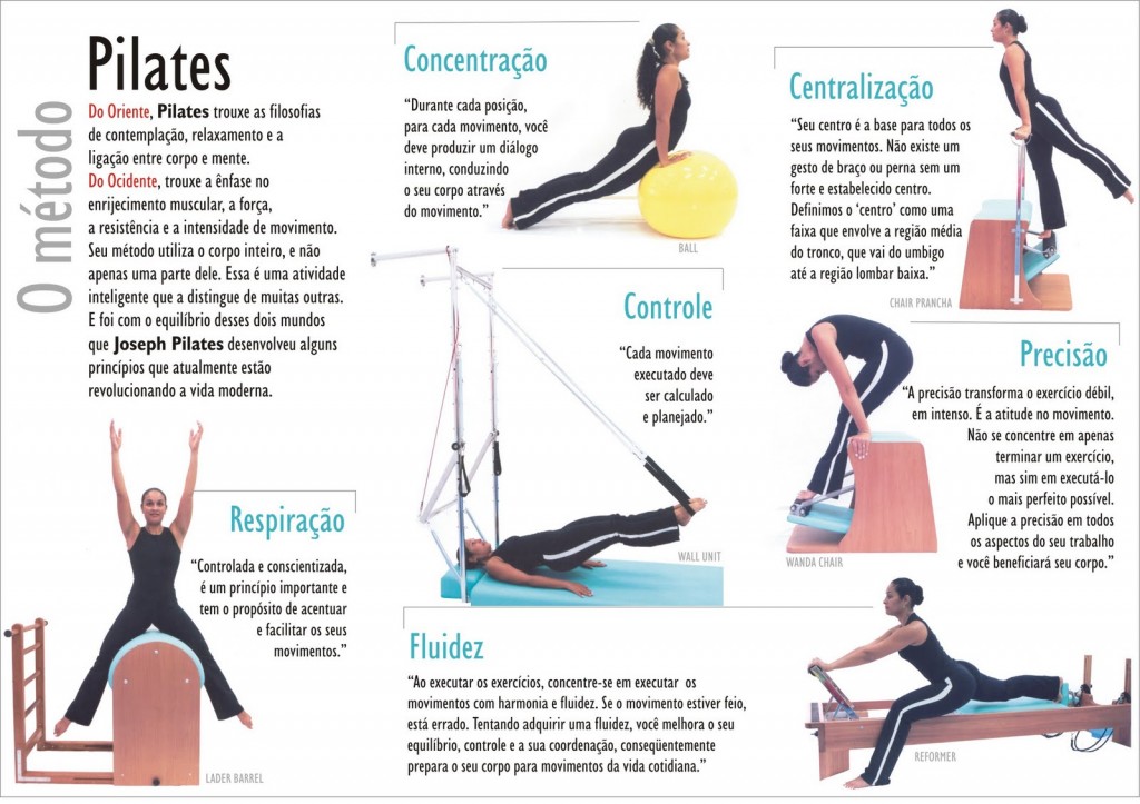 benefícios do Pilates para coluna