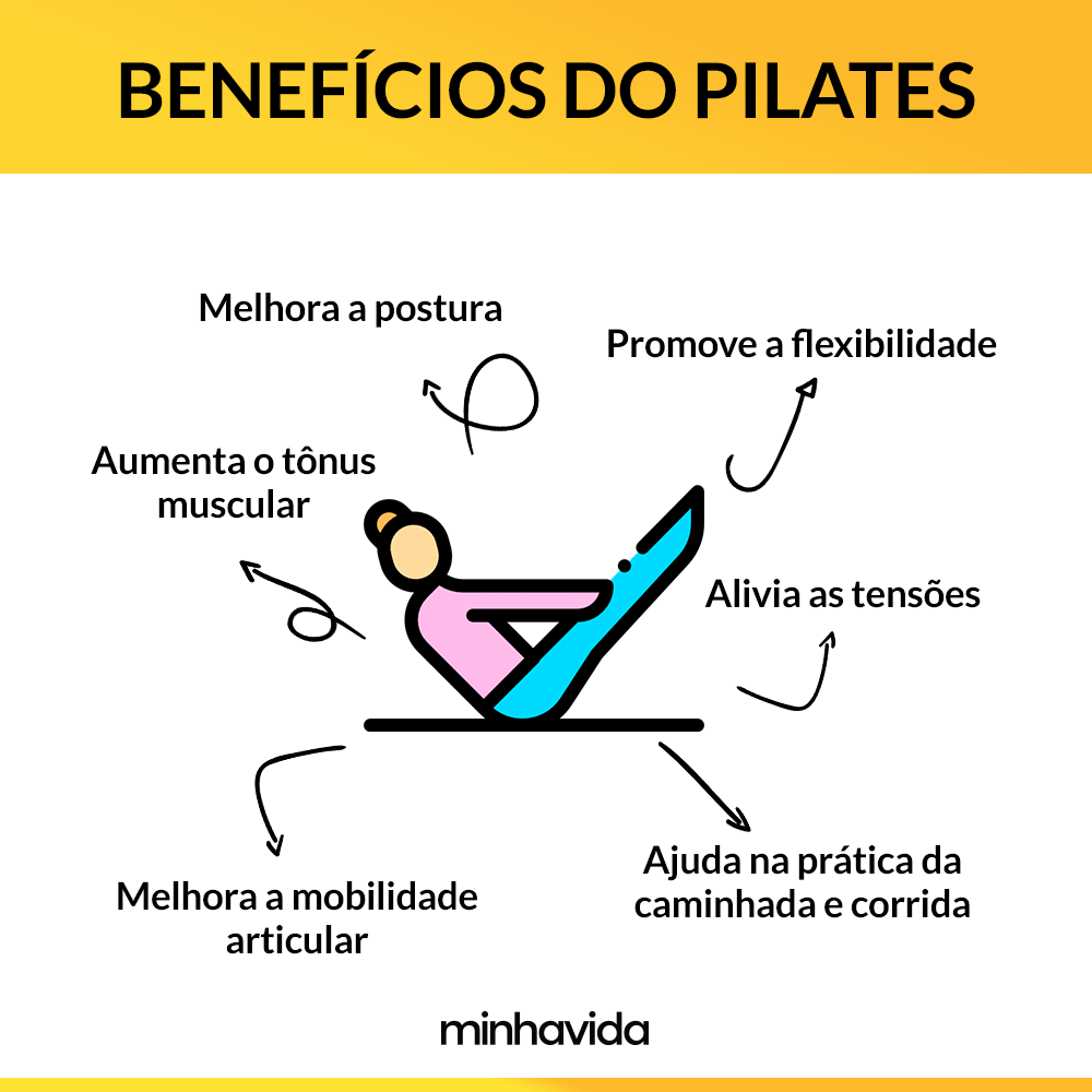 Pilates para saúde mental