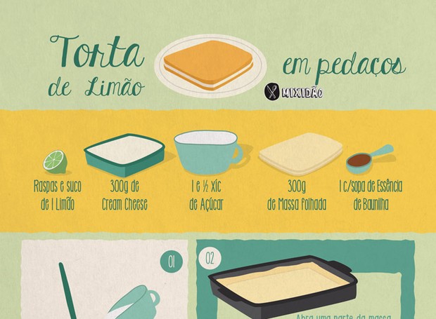 receitas veganas e funcionais online