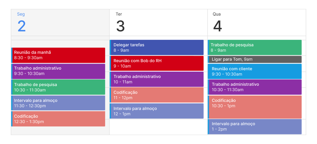 Guia Completo: Como Implementar o Bloqueio de Tempo na Sua Rotina