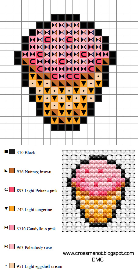 bordado em ponto cruz para iniciantes