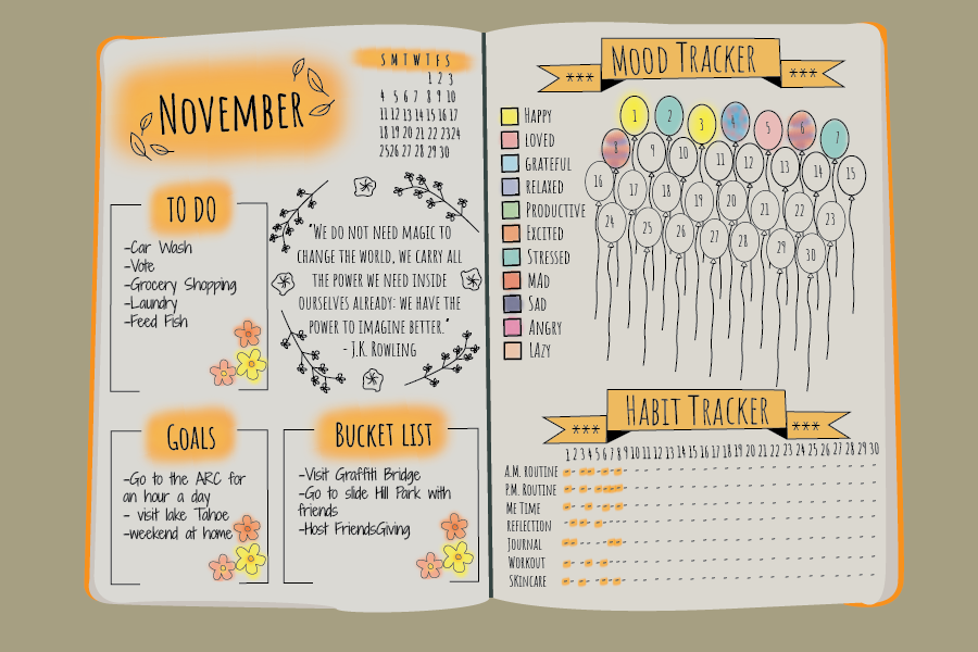 Bullet Journal vs. Agenda Digital: qual o melhor para você?