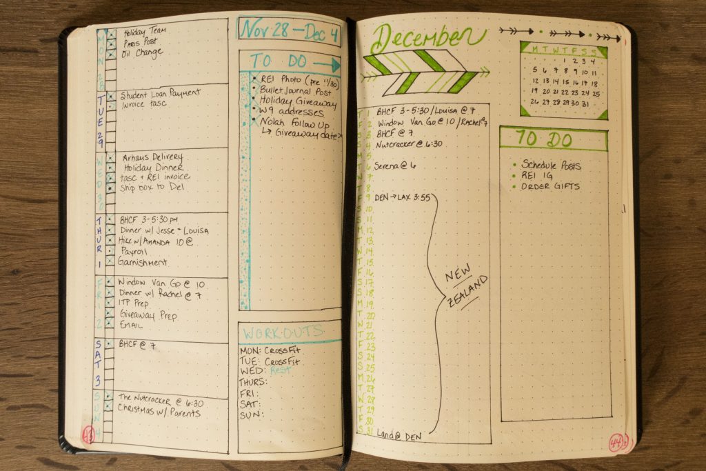 Guia completo de símbolos para Bullet Journal