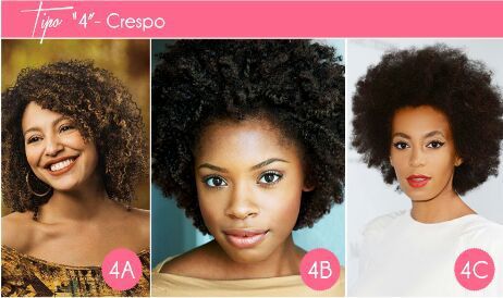 cronograma capilar cabelo 4A