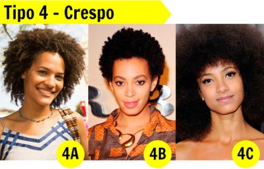cabelo crespo tipo 4A