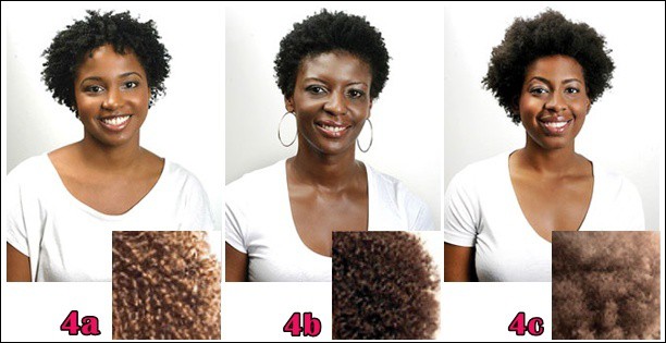 cuidados para cabelo 4A