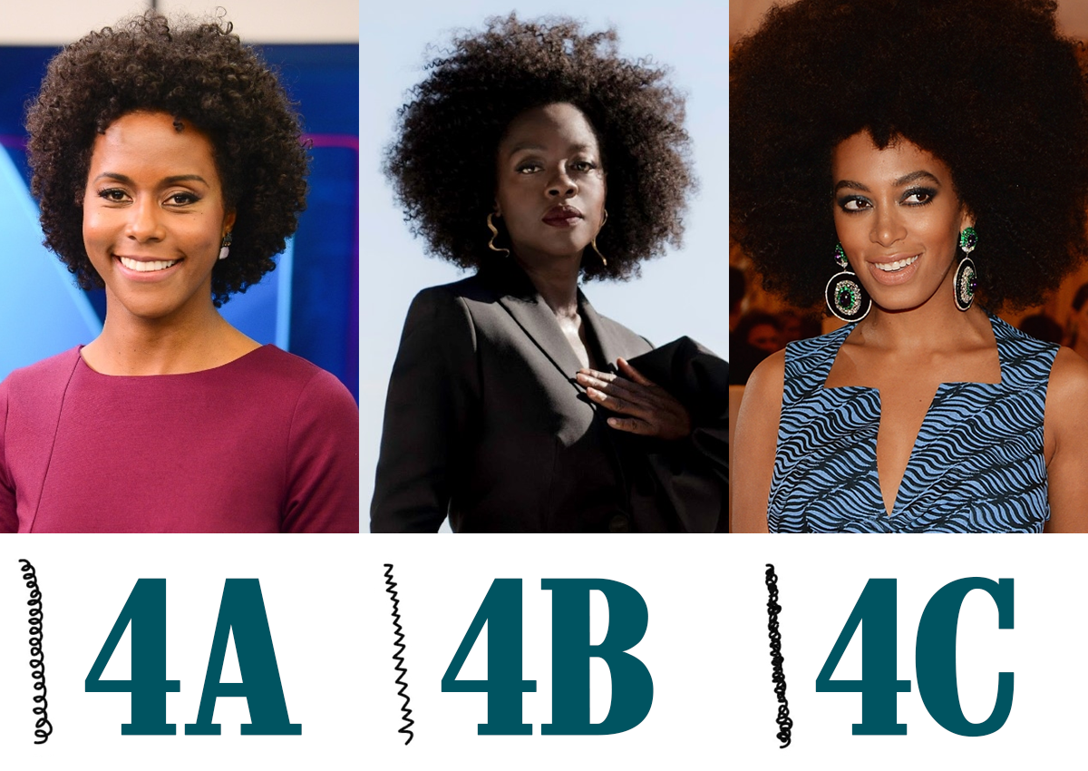 definição de cabelo 4A