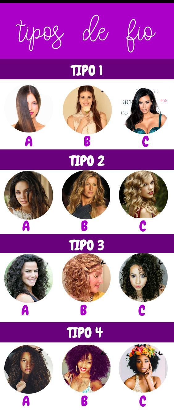 nutrição cabelo 4A