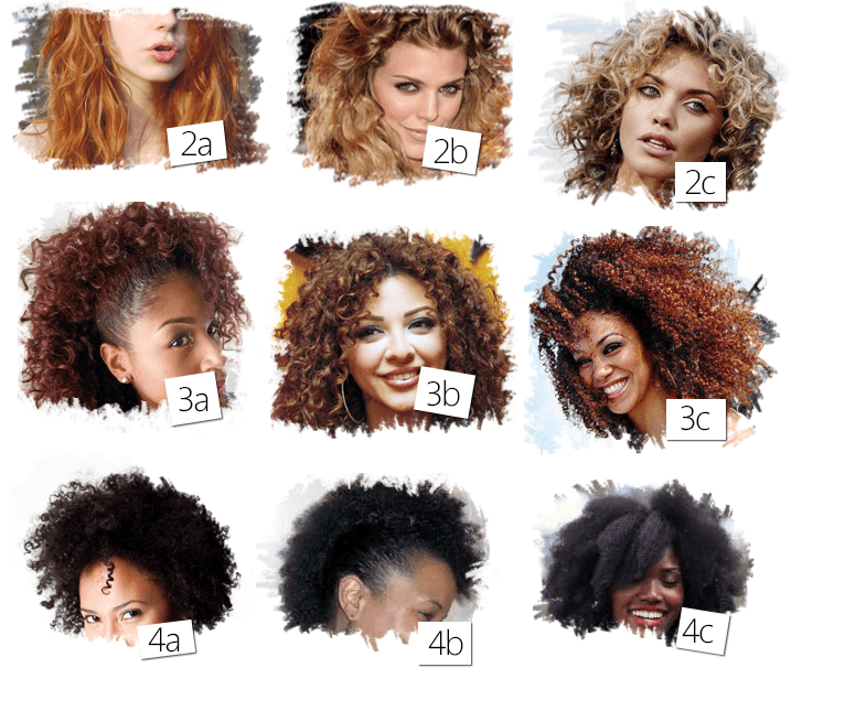 Gelatinas e Ativadores: Produtos Indispensáveis para Cachos Definidos