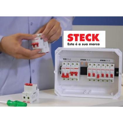 orçamento instalação quadro elétrico