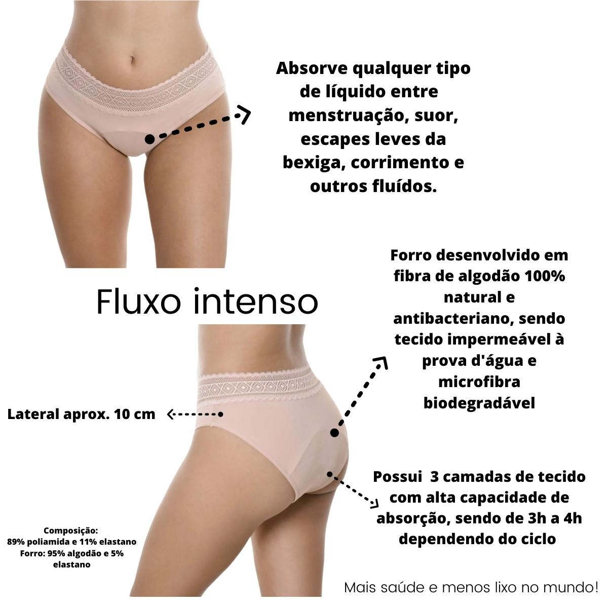 As Melhores Marcas de Calcinha Absorvente no Brasil: Análise e Preços