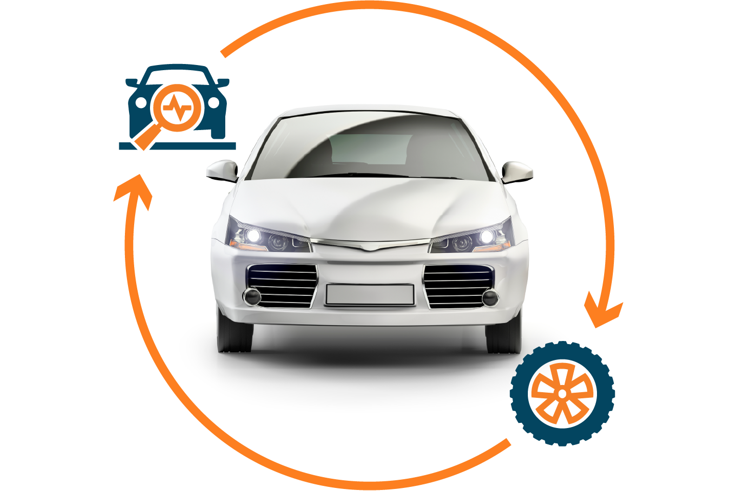 CAR Rural vs. CAR Automotivo: Qual a Diferença e Como Cada um Te Beneficia