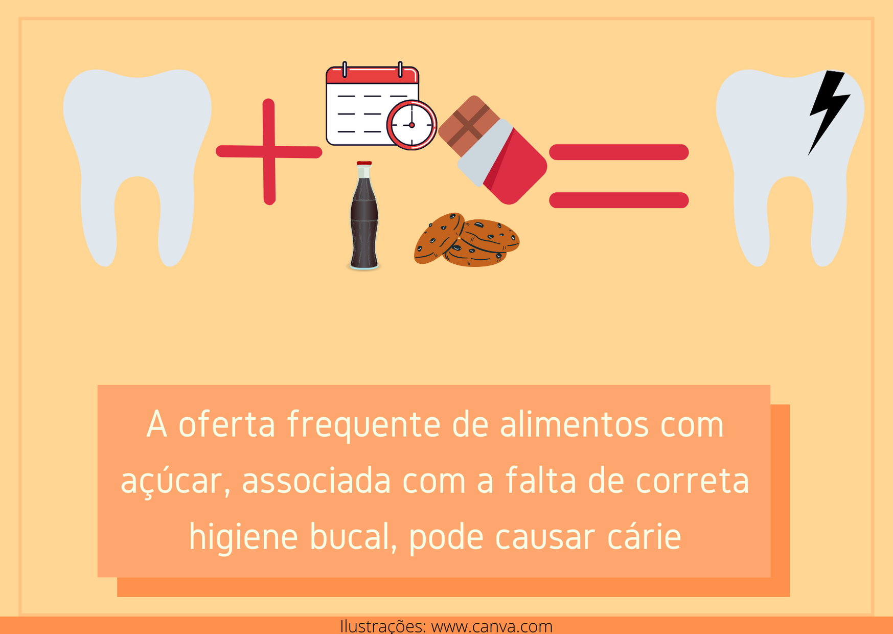 importância da saliva para os dentes