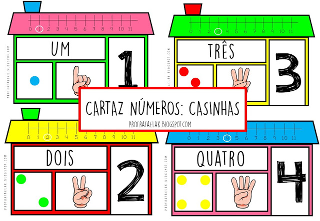 cartazes de números e quantidades