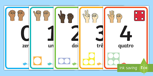 onde comprar cartazes numéricos para sala de aula