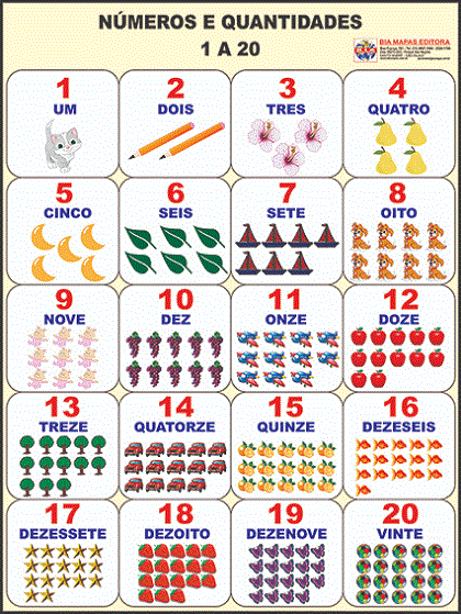 cartazes de números para educação infantil imprimíveis